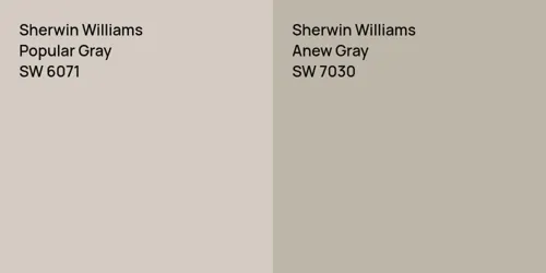 SW 6071 Popular Gray vs SW 7030 Anew Gray