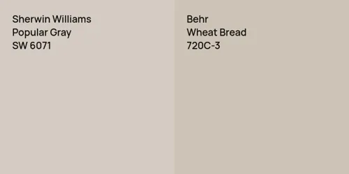 SW 6071 Popular Gray vs 720C-3 Wheat Bread