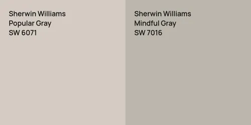 SW 6071 Popular Gray vs SW 7016 Mindful Gray