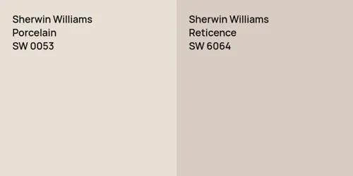 SW 0053 Porcelain vs SW 6064 Reticence