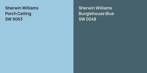 SW 9063 Porch Ceiling vs SW 0048 Bunglehouse Blue