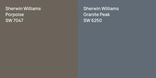 SW 7047 Porpoise vs SW 6250 Granite Peak