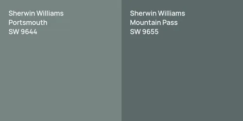 SW 9644 Portsmouth vs SW 9655 Mountain Pass