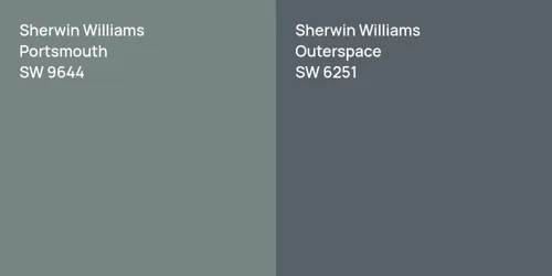 SW 9644 Portsmouth vs SW 6251 Outerspace