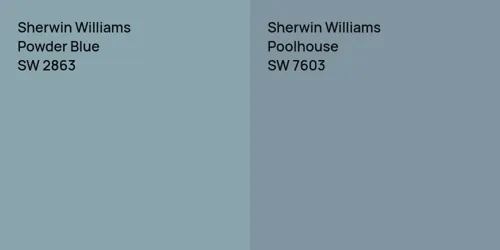 SW 2863 Powder Blue vs SW 7603 Poolhouse