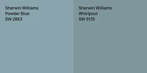 SW 2863 Powder Blue vs SW 9135 Whirlpool