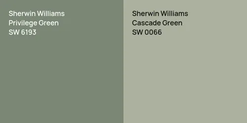 SW 6193 Privilege Green vs SW 0066 Cascade Green