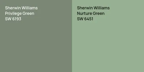 SW 6193 Privilege Green vs SW 6451 Nurture Green