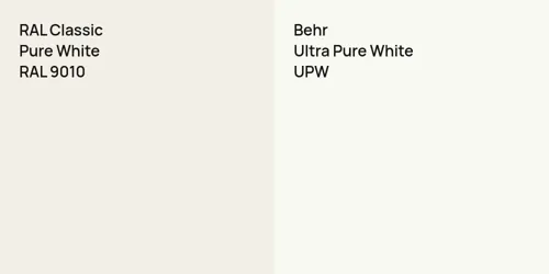 RAL 9010 Pure White vs UPW Ultra Pure White