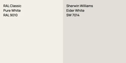 RAL 9010 Pure White vs SW 7014 Eider White