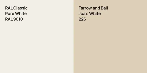 RAL 9010 Pure White vs 226 Joa's White