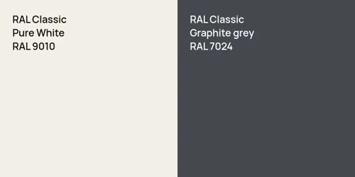 RAL 9010 Pure White vs RAL 7024  Graphite grey