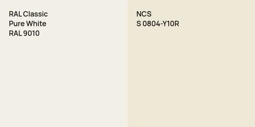 RAL 9010 Pure White vs S 0804-Y10R 