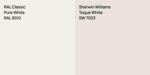 RAL 9010 Pure White vs SW 7003 Toque White