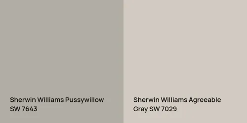 SW 7643 Pussywillow vs SW 7029 Agreeable Gray