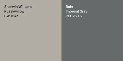 SW 7643 Pussywillow vs PPU26-02 Imperial Gray