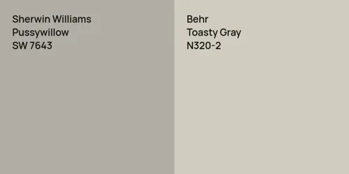 SW 7643 Pussywillow vs N320-2 Toasty Gray