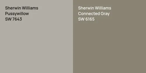 SW 7643 Pussywillow vs SW 6165 Connected Gray