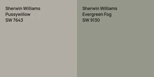 SW 7643 Pussywillow vs SW 9130 Evergreen Fog