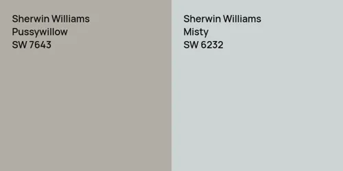 SW 7643 Pussywillow vs SW 6232 Misty