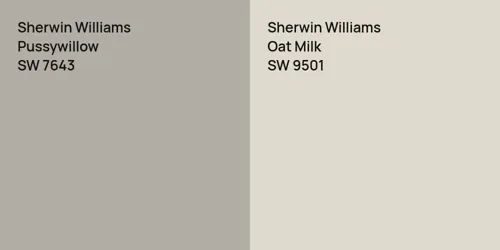 SW 7643 Pussywillow vs SW 9501 Oat Milk