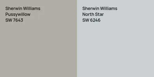 SW 7643 Pussywillow vs SW 6246 North Star