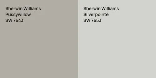 SW 7643 Pussywillow vs SW 7653 Silverpointe