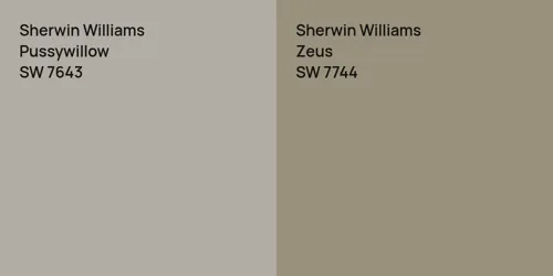 SW 7643 Pussywillow vs SW 7744 Zeus