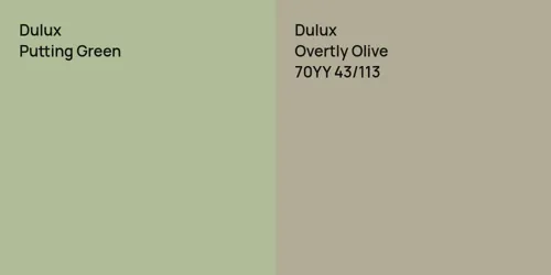  Putting Green vs 70YY 43/113 Overtly Olive