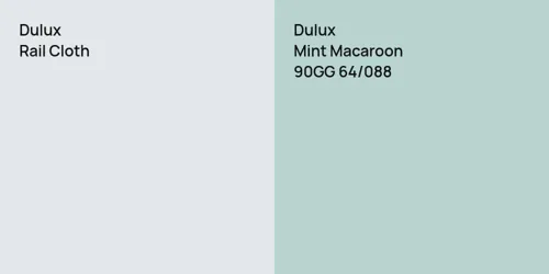 null Rail Cloth vs 90GG 64/088 Mint Macaroon