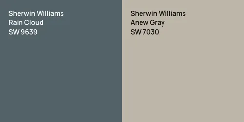 SW 9639 Rain Cloud vs SW 7030 Anew Gray