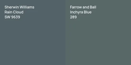 SW 9639 Rain Cloud vs 289 Inchyra Blue