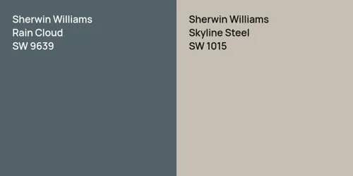 SW 9639 Rain Cloud vs SW 1015 Skyline Steel