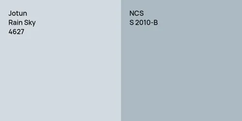 4627 Rain Sky vs S 2010-B 