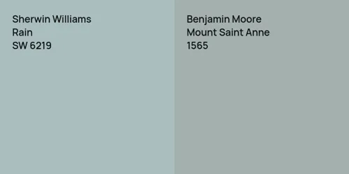 SW 6219 Rain vs 1565 Mount Saint Anne