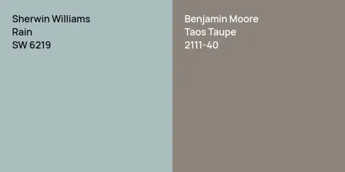 SW 6219 Rain vs 2111-40 Taos Taupe