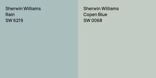 SW 6219 Rain vs SW 0068 Copen Blue