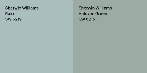 SW 6219 Rain vs SW 6213 Halcyon Green