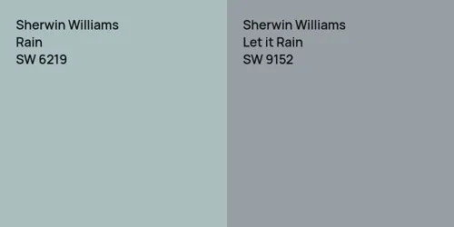 SW 6219 Rain vs SW 9152 Let it Rain