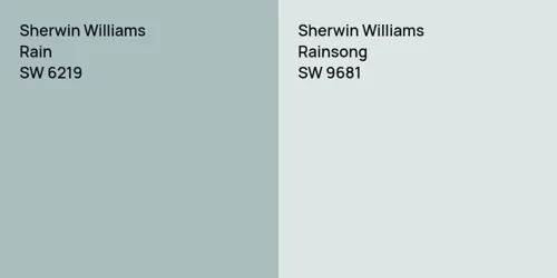 SW 6219 Rain vs SW 9681 Rainsong