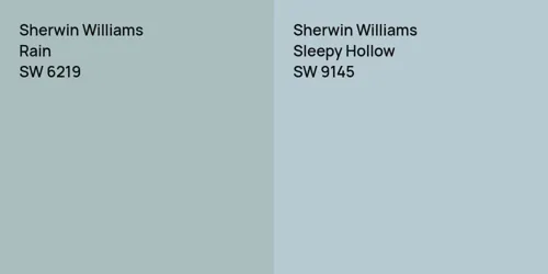 SW 6219 Rain vs SW 9145 Sleepy Hollow