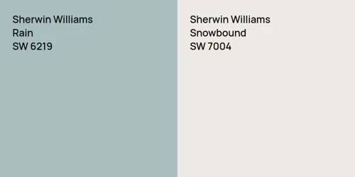 SW 6219 Rain vs SW 7004 Snowbound