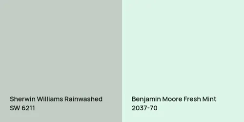 SW 6211 Rainwashed vs 2037-70 Fresh Mint