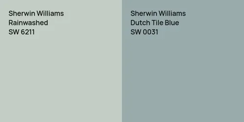 SW 6211 Rainwashed vs SW 0031 Dutch Tile Blue