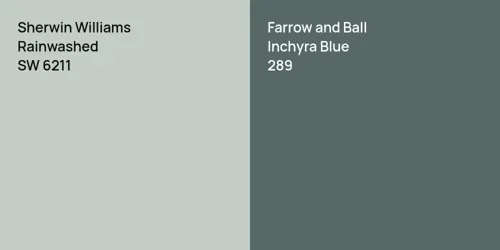 SW 6211 Rainwashed vs 289 Inchyra Blue