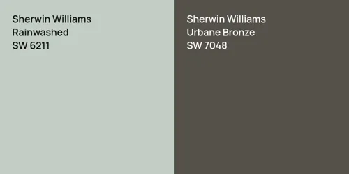 SW 6211 Rainwashed vs SW 7048 Urbane Bronze