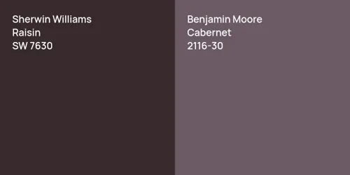 SW 7630 Raisin vs 2116-30 Cabernet