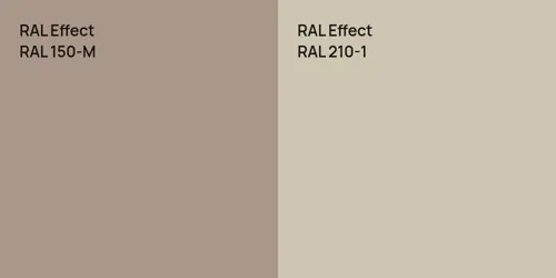 RAL 150-M  vs RAL 210-1 