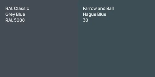 RAL 5008 Grey Blue vs 30 Hague Blue