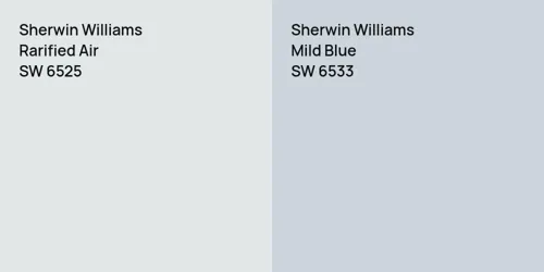 SW 6525 Rarified Air vs SW 6533 Mild Blue